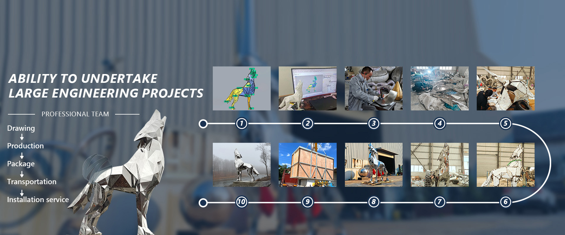 Kwaliteit Openluchtmetaalbeeldhouwwerk fabriek